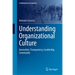 Understanding Organizational Culture: Innovation, Transparency, Leadership, Community