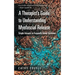 A Therapist's Guide to Understanding Myofascial Release: Simple Answers to Frequently Asked Questions