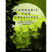 Cannabis for Creatives: How 32 Artists Enhance and Sustain Inspiration
