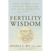 Fertility Wisdom: How Traditional Chinese Medicine Can Help Overcome Infertility