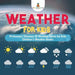 Weather for Kids - Pictionary Glossary Of Weather Terms for Kids Children's Weather Books