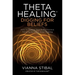 Thetahealing(r) Digging for Beliefs: How to Rewire Your Subconscious Thinking for Deep Inner Healing