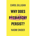 Why Does Patriarchy Persist?