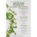 Medicinal Properties of Herbs and Plants