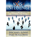 Axis of Influence: How Credibility and Likeability Intersect to Drive Success