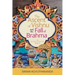 The Ascent of Vishnu and the Fall of Brahma