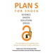 Plan S for Shock: Science. Shock. Solution. Speed.