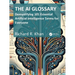 The AI Glossary: Demystifying 101 Essential Artificial Intelligence Terms for Everyone