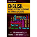 English: Idioms Fast Track Learning for Spanish Speakers: The 100 most used English idioms with 600 phrase examples.