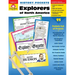 History Pockets: Explorers of North America, Grade 4 - 6 Teacher Resource