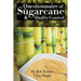 Questionnaire of Sugarcane & Quality Control