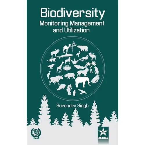 Biodiversity: Monitoring Management and Utilization