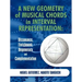 A New Geometry of Musical Chords in Interval Representation: Dissonance, Enrichment, Degeneracy and Complementation