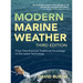 Modern Marine Weather: From Time-honored Traditional Knowledge to the Latest Technology