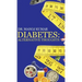 Diabetes: Alternative Thoughts