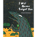 I Will Never Forget You