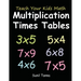 Teach Your Kids Math: Multiplication Times Tables