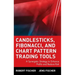 Candlesticks, Fibonacci, and Chart Pattern Trading Tools: A Synergistic Strategy to Enhance Profits and Reduce Risk