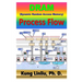 DRAM (Dynamic Random Access Memory) Process Flow