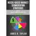 Needs-Based Market Segmentation Strategies: How to Forecast Competitive Positions (and Make Millions)