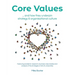Core Values: ...and how they underpin strategy and organisational culture