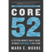 Core 52: A Fifteen-Minute Daily Guide to Build Your Bible IQ in a Year