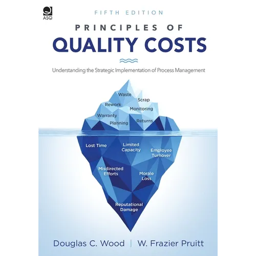 Principles of Quality Costs: Understanding the Strategic Implementation of Process Management
