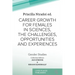 Career Growth for Females in Sciences, the Challenges, Opportunities and Experiences