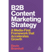 B2B Content Marketing Strategy: A Media-First Framework That Accelerates Growth