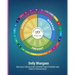 T for Task Avoidance: Positive Behaviour Support