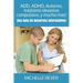Add, Adhd, Autismo, Trastorno Obsesivo Compulsivo, Y Mucho Mas!: Una Guía de Recursos Informativos: Una Guia de Recursos Informativos