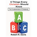 6 Things Every Christian Should Know