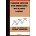 Trading Support and Resistance with Price Action: Head & Shoulder Trading Formation.