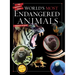World's Most Endangered Animals