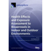 Health Effects and Exposure Assessment to Bioaerosols in Indoor and Outdoor Environments