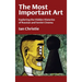 The Most Important Art