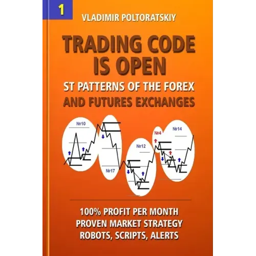 Trading Code is Open: ST Patterns of the Forex and Futures Exchanges, 100% Profit per Month, Proven Market Strategy, Robots, Scripts, Alerts