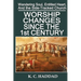 Worship Changes Since the First Century