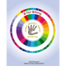 B for Biting: Positive Behaviour Support