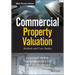 Commercial Property Valuation: Methods and Case Studies
