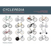 Cyclepedia: 90 Years of Modern Bicycle Design