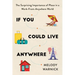 If You Could Live Anywhere: The Surprising Importance of Place in a Work-From-Anywhere World