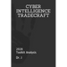 Cyber Intelligence Tradecraft: 2020 Toolkit Analysis
