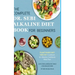 Dr. Sebi Alkaline Diet Cookbook: 1000 Day Plant Based Diet for Beginners Meal Plan: The Complete Anti-Inflammatory Recipe Book