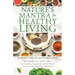 Nature's Mantra for Healthy Living: Ayurvedic Pearls for Managing Diabetes