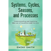 Systems, Cycles, Seasons, & Processes: Understanding and Applying the Law of Seedtime and Harvest
