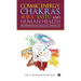 Understanding and Revealing Hidden Link: Cosmic Energy, Chakras, Aura, Vastu and Human Health