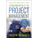 Fundamentals of Project Management, Sixth Edition