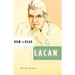 How to Read Lacan