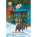 The Mystery of 10,000 Lakes
